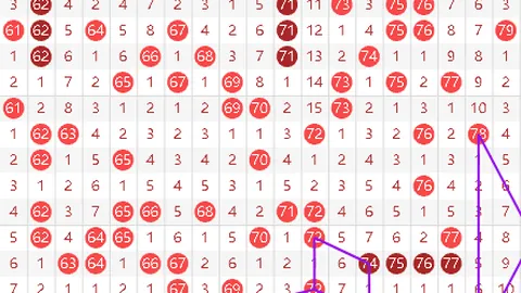 福彩3D26048期专家推荐质合分析，胆拖玩法中奖喜人