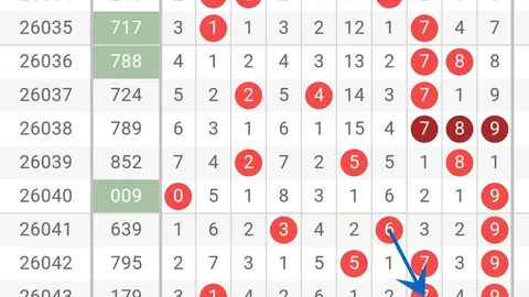 大乐透第048期专家质合分析推荐前区十码杀号：3、6、9
