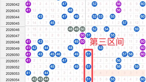 排列五第2026055期玄易彩推荐：专家质合分析杀码