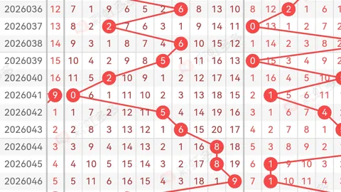 大乐透第025期专家推荐：双色球12红2蓝投注建议