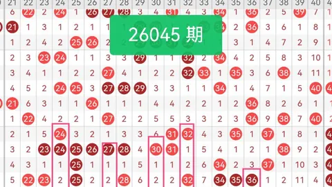 2026054期福彩3D专家质合分析前区十码推荐