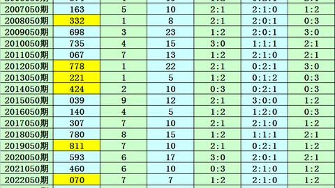 大乐透26期专家推荐后区三胆，期号021质合分析助你赢大奖