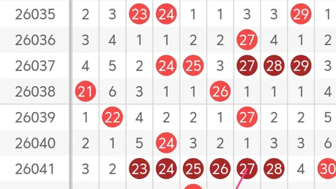 061期福彩3D专家推荐：质合分析前区十码冲刺大奖