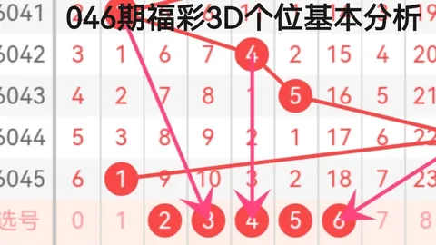 【彩市达人揭秘】2026011双色球必中秘籍：独家胆码+杀码攻略，09、11、12不容错过！