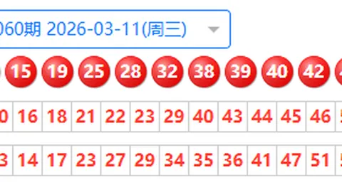 26028期双色球预测：专家质合分析推荐杀三红25 27 2