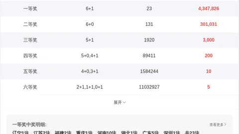 26026期双色球专家推荐：大乐透号码预测及质合分析