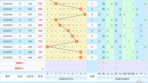刘栋大乐透第期：196万中奖经验，再推精选策略冲击大奖