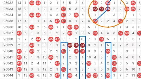 大乐透第2026027期专家预测：精选6红号，质合分析助力大