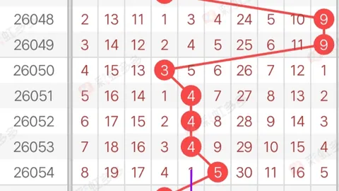 26062期大乐透专家推荐前区十码分析