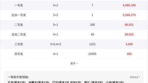 体彩排列三26066期专家质合分析推荐：前区十码杀尾关注14
