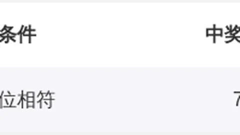 快乐8第063期林妹妹质合分析前区十码推荐