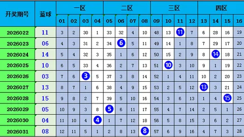 排列三2026051期开奖号码及试号码更新