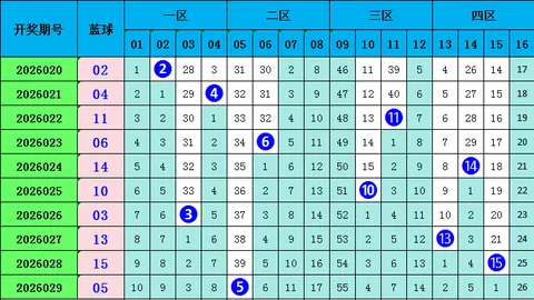26048期排列3阿郑杀号及专家推荐