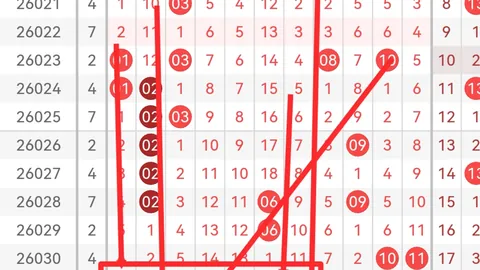 双色球26027期红球独胆专家质合分析推荐
