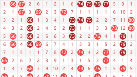 【萧宇独门秘籍】3D第030期必中三连击，揭秘绝杀一码：9，轻松收获大奖！