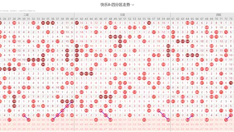 2026026双色球专家推荐：质合分析12红2蓝，助力中奖攻