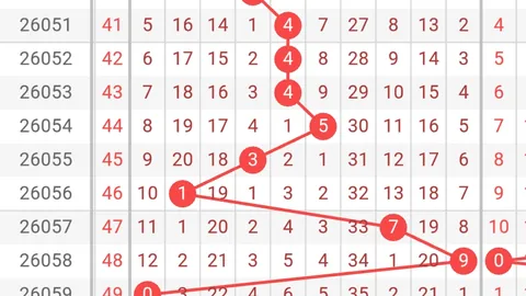 快乐8第070期专家号码推荐分析