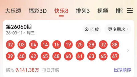 26087期福彩3D专家质合分析推荐豹子组三组六