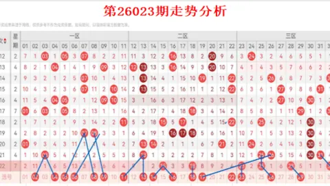 推荐 26032期金山饭饭大乐透红球独胆预测