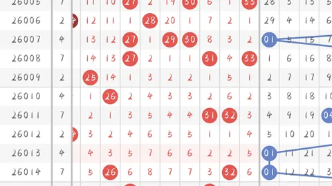 2026074期 大乐透期号专家质合分析推荐前区十码