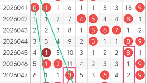 【双色球26014期】独家金码预测：龙头二码必中秘籍大公开！