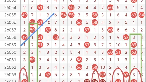 排列三26055期专家预测：字谜诗迷胆码分析
