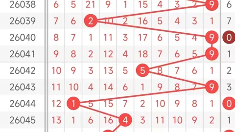 威哥双色球第2026035期：一码蓝球推荐及11选1