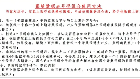 福彩3D第26063期专家推荐：中奖诗预测及诗迷分析