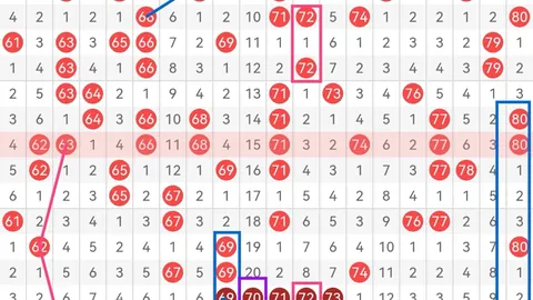 26066期福彩3D号码推荐：专家质合分析前区十码