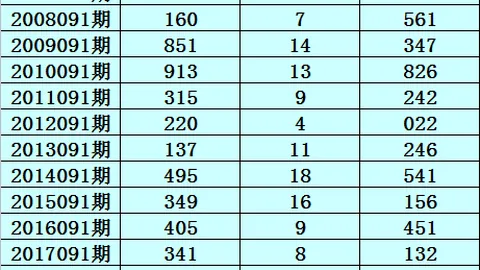 大乐透26044期专家推荐：前区质合比2_2_1，后区独选中