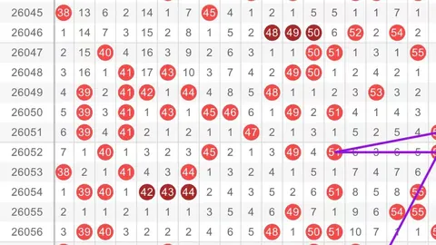 26049期排列三专家推荐：质合分析选胆拖五码技巧
