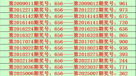 南华天双色球052期：精选61倍投蓝球04，专家质合分析前区