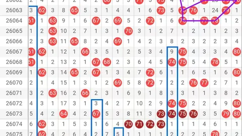26073期福彩3D专家质合分析推荐前区十码