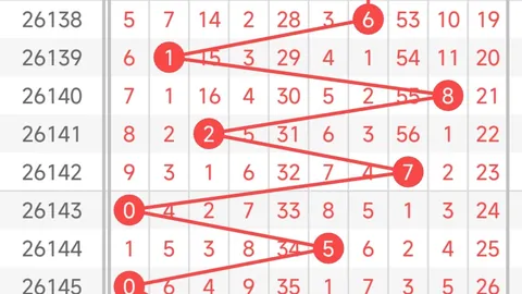 2026版福彩3第26151期深度解析指南