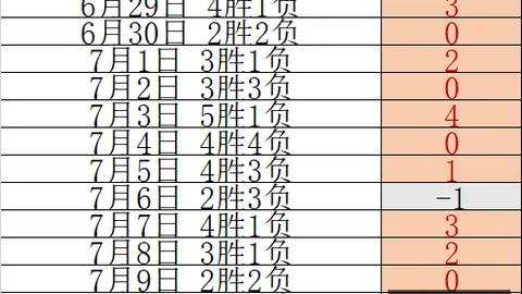 河南体彩网，河南体彩网评分， 111153 6