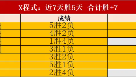 河南体彩网 111153